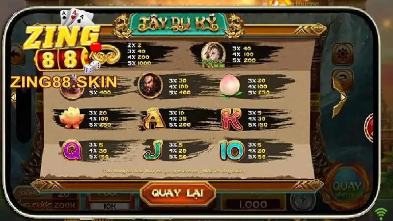 Cách tính tiền nổ hũ là thông tin quan trọng người chơi cần biết