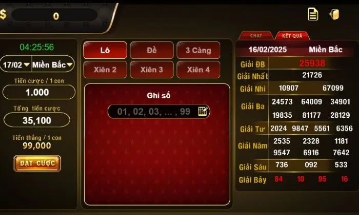 Bạn nên chọn bàn cược chơi phù hợp